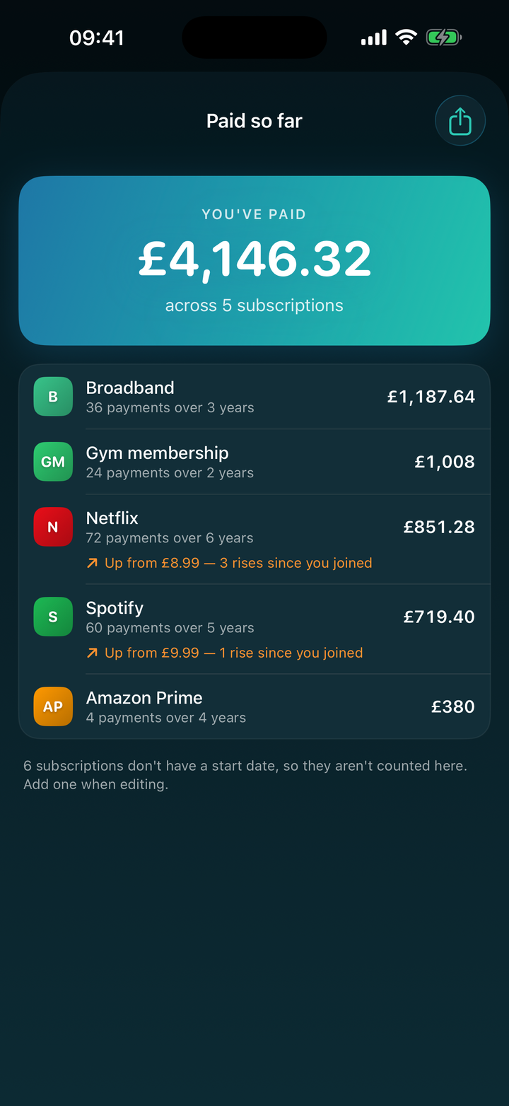 Paid so far screen